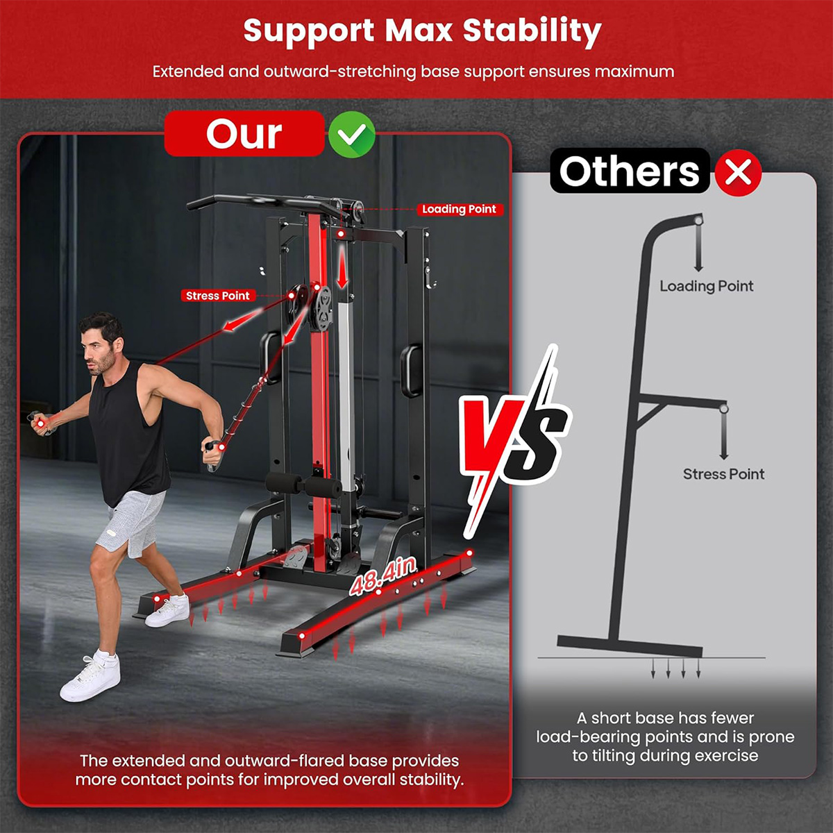 Pooboo Home Gym Machine - High - огляд і ціна Home Gym Lat Pulldown
