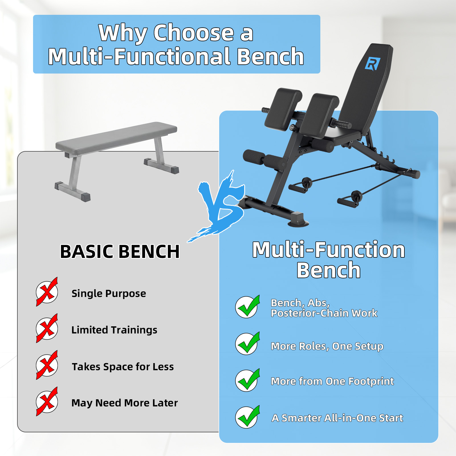 Compact Heavy Duty Adjustable  - огляд і ціна Home Gym Design